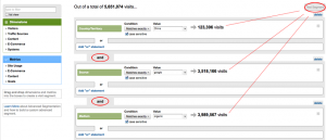 Advanced Segments with Google Analytics
