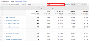 email referrals in Google Analytics