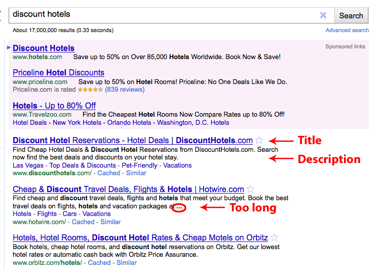 SERP Title Tags and Descriptions