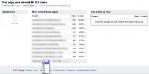 Top pages off homepage according to Entrance Sources report in Google Analytics