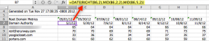 DATE formula in Excel