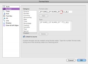 set custom 0 formatting