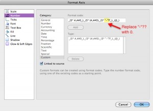 change zero formatting in Excel