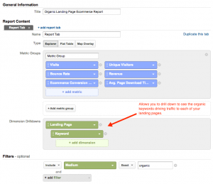 custom report in Google Analytics