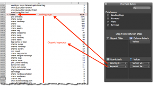 pivot table with Google Analytics flat table