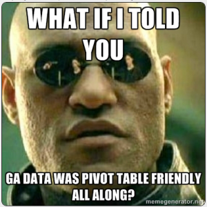 make custom reports in Google Analytics pivot table friendly