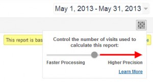 data sampling in Google Analytics