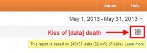 data sampling in Google Analytics