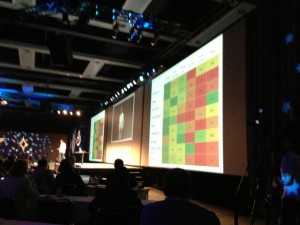 sexy heat map chart in Excel
