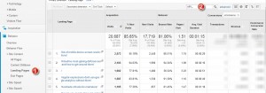 Google Analytics test for campaign tagging parameters