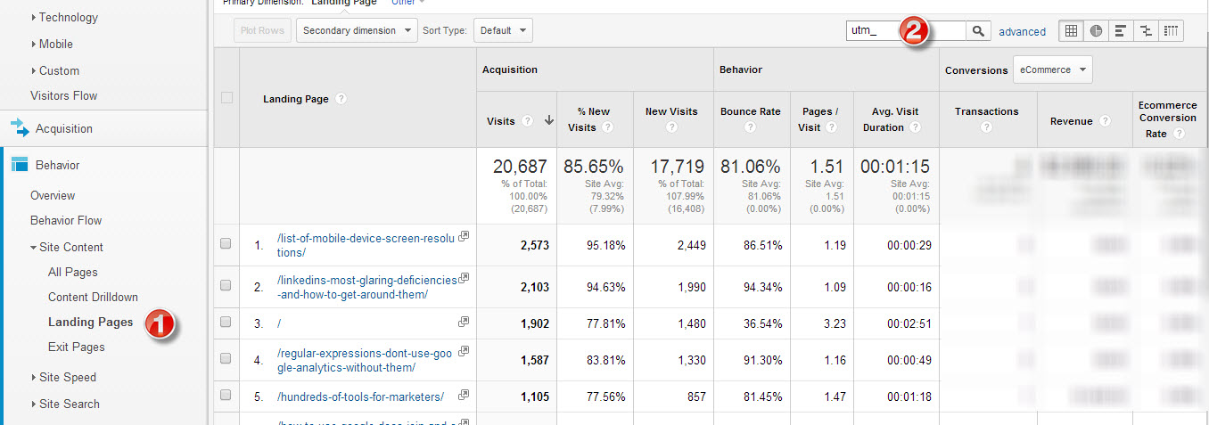 Google Analytics test for campaign tagging parameters