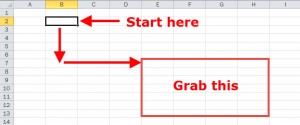 the offset function for marketers