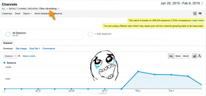 Google Analytics Channel Grouping fix