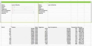 Data visualization in Excel