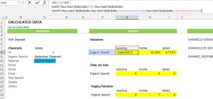 Example of SUMIFS dashboard in Excel