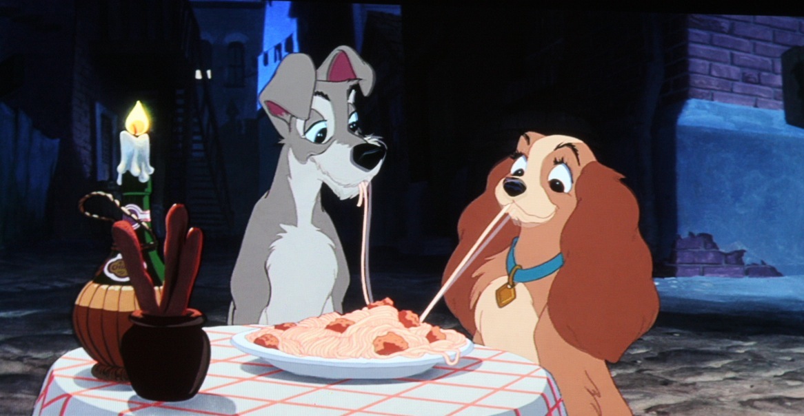 Lady and the Tramp sharing spreadsheets from Google Sheets