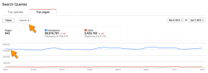 Google Webmaster Tools mobile filter