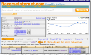 site audit template checklist