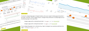 site audit template text