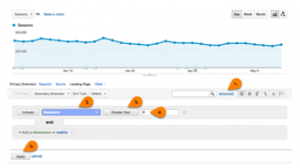 site audit template