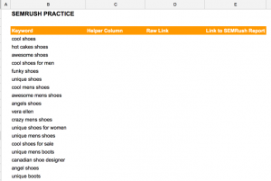 keyword report in SEMRush