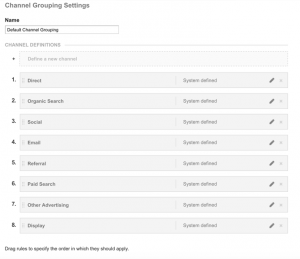 Default channel group settings virginal