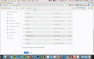 move channel card in Google Analytics