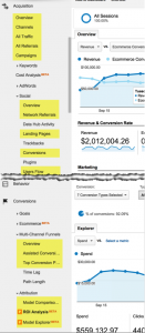 Google Analytics reports impacted by campaign tags