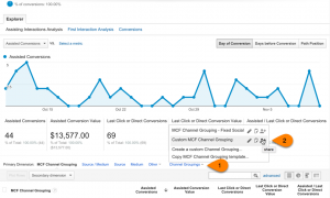 share custom channels in Google Analytics