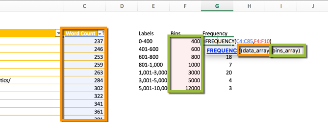 frequency function in Excel