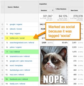 social referrals in Google Analytics