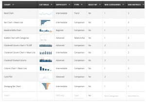 Chart Picker from Annielytics