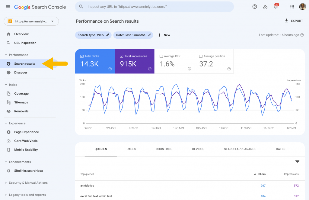 Search Results Performance report in Google Search Console 