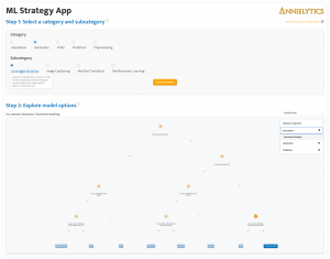 Annielytics Machine Learning Model Picker app