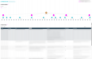 Interactive app that was a PowerPoint and spreadsheet alternative