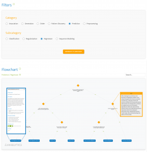Machine Learning Model Picker