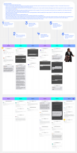 Competitive analysis for an AI math app