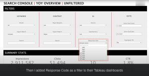 Automation of SQL, Python & Tableau