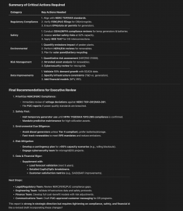 Agent report from 3 agents